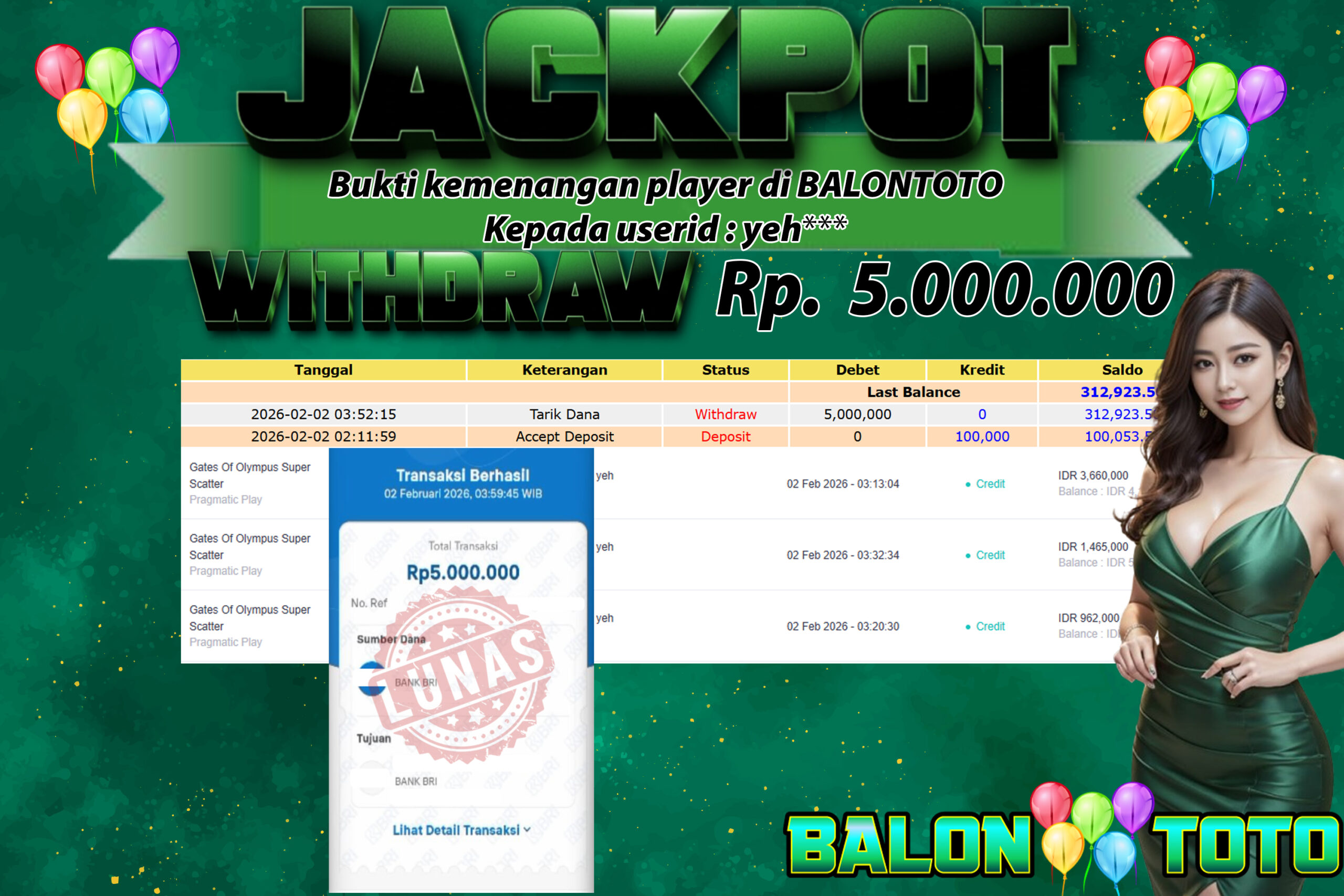 Prediksi BALONTOTO